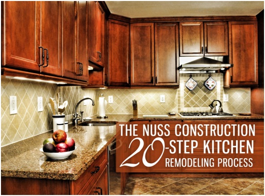 The Nuss Construction Company 20-Step Kitchen Remodeling Process