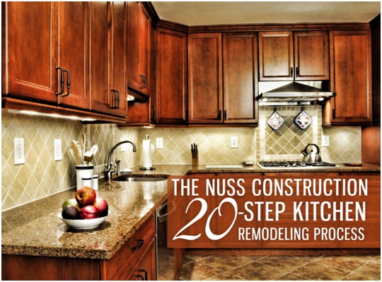 Kitchen Remodeling Process