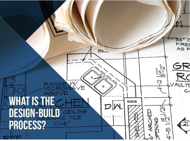 What is the Design-Build Process?