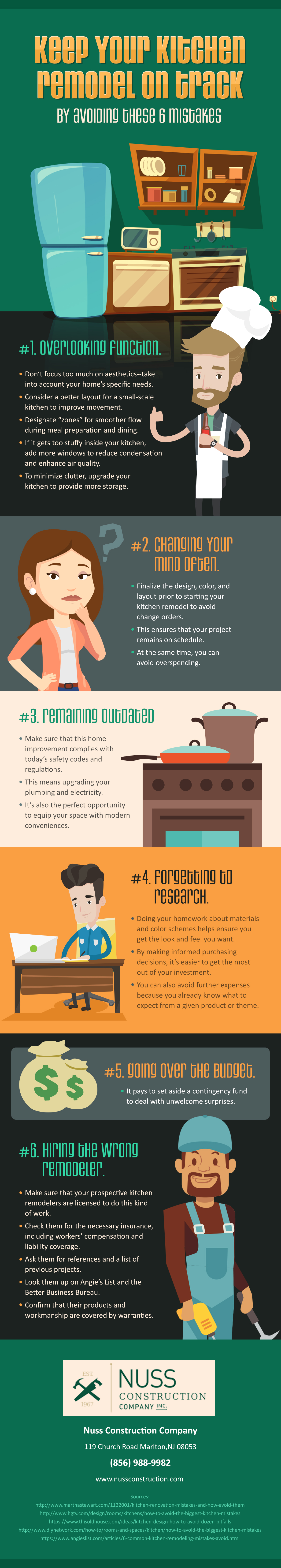 Infographics – Keeping Your Kitchen Remodel on Track by Avoiding These 6 Mistakes